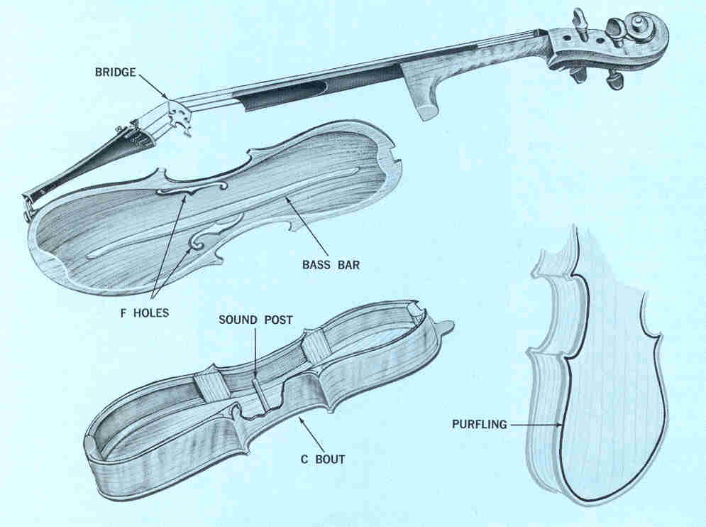 Instrument Parts